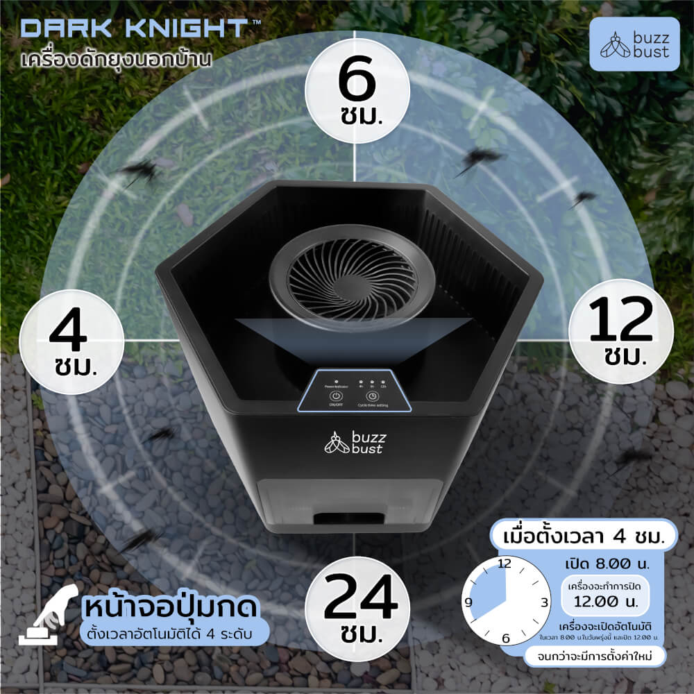 เครื่องดักยุงไฟฟ้าภายนอก BUZZBUST รุ่น DARK KNIGHT